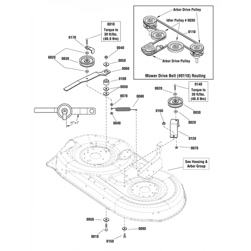 Snapper Simplicity Vsnaar Op Maaidek Elt17542 1 Snapper Simplicity Vsnaar Op Maaidek Elt17542